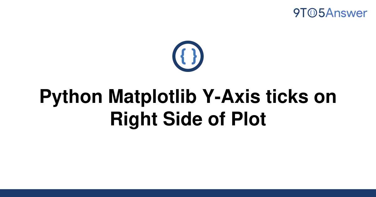 solved-python-matplotlib-y-axis-ticks-on-right-side-of-9to5answer