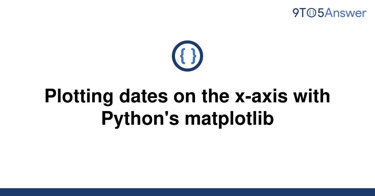 Matplotlib Dates On X Axis