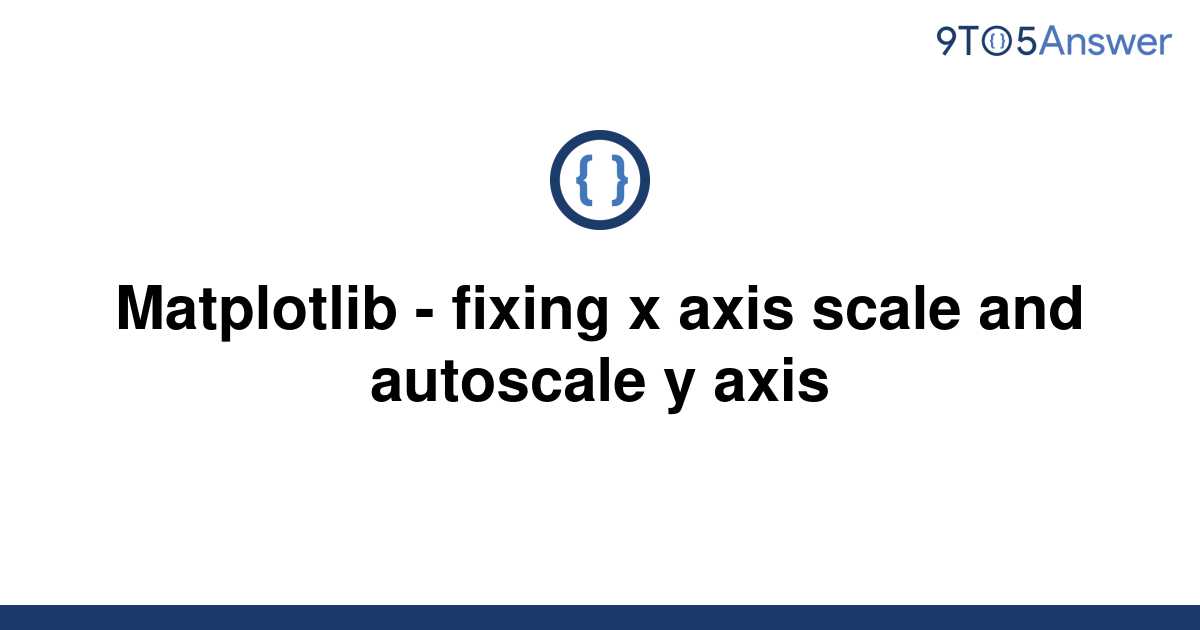 Matplotlib X Axis Scale Factor