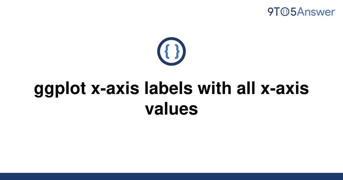 solved-ggplot-x-axis-labels-with-all-x-axis-values-9to5answer