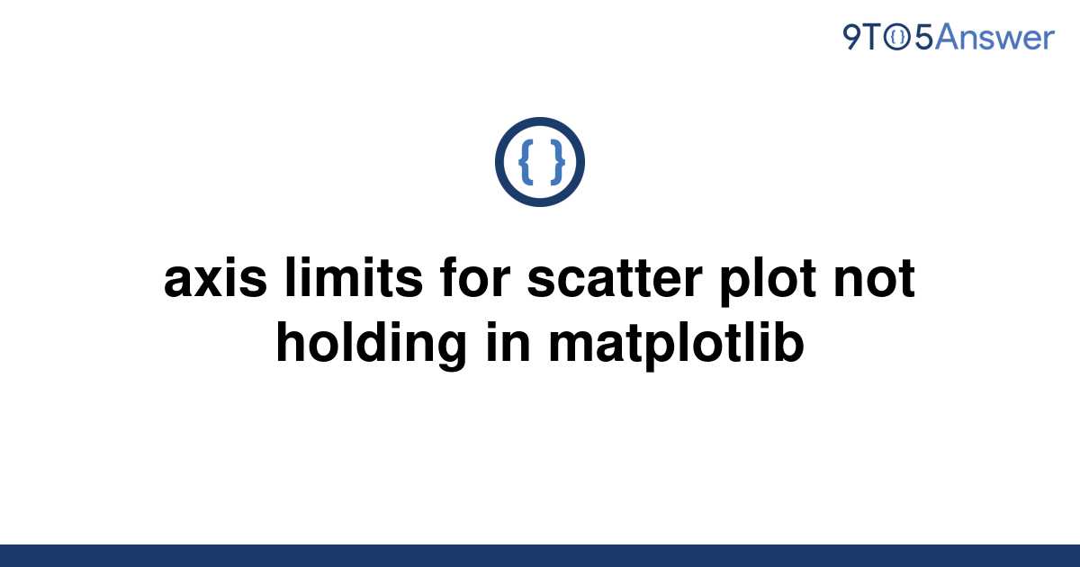 Matplotlib Axis Limits Tight