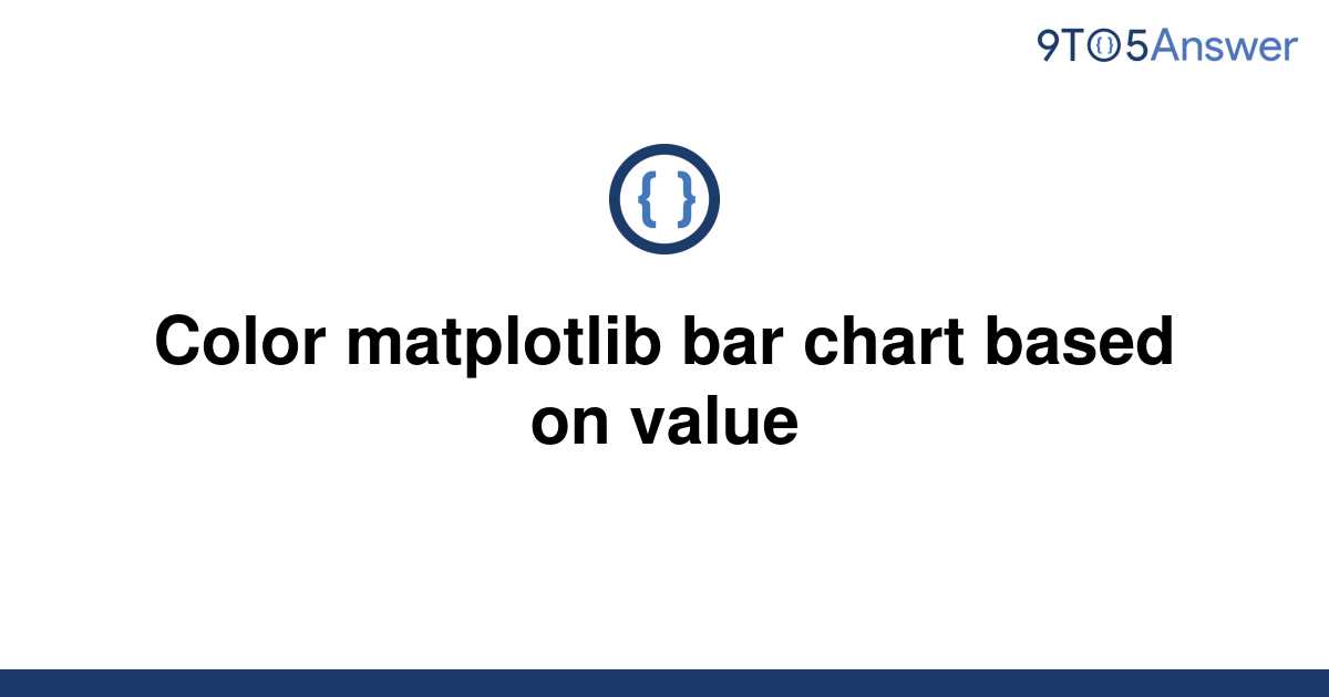 Color Code Bar Chart Based On Value