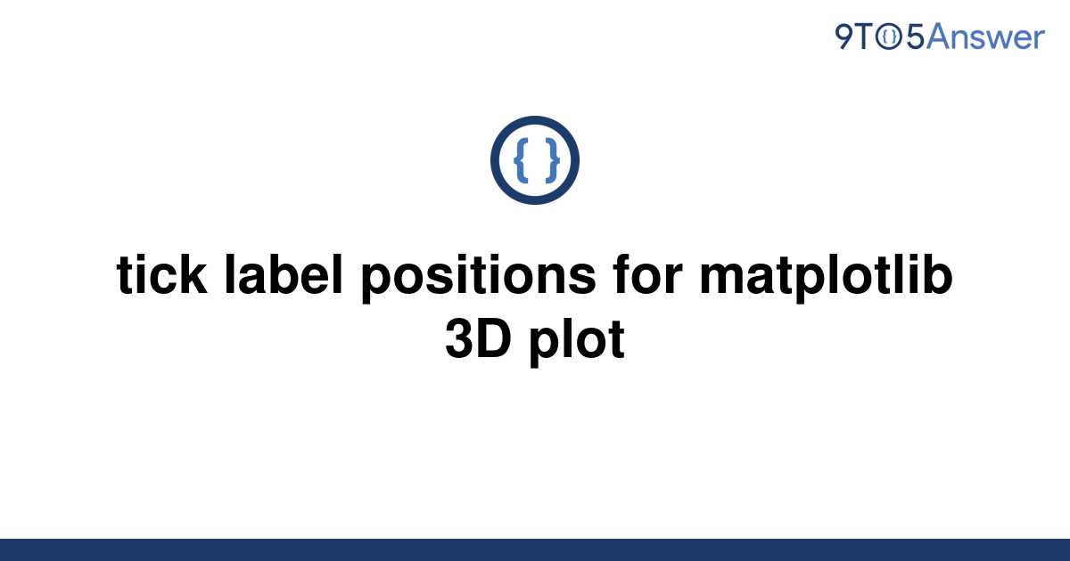 Matplotlib 3d Plot Tick Label Position