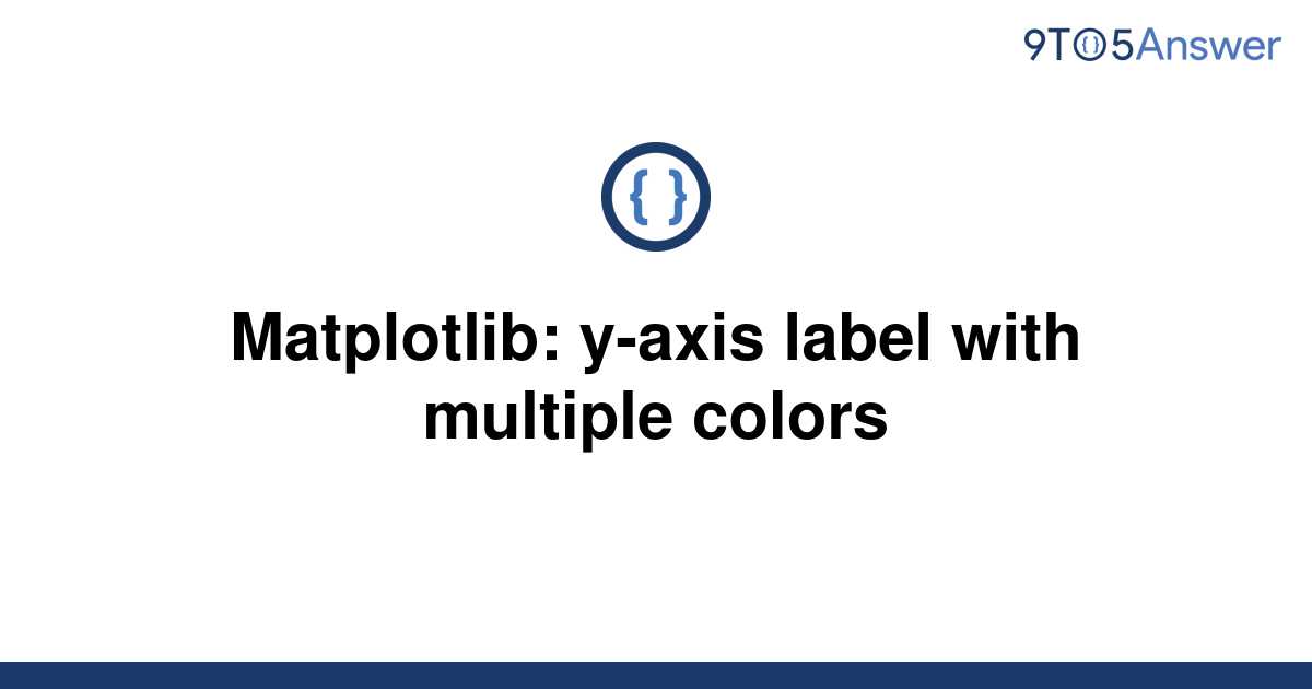 Matplotlib Y Axis Same Scale