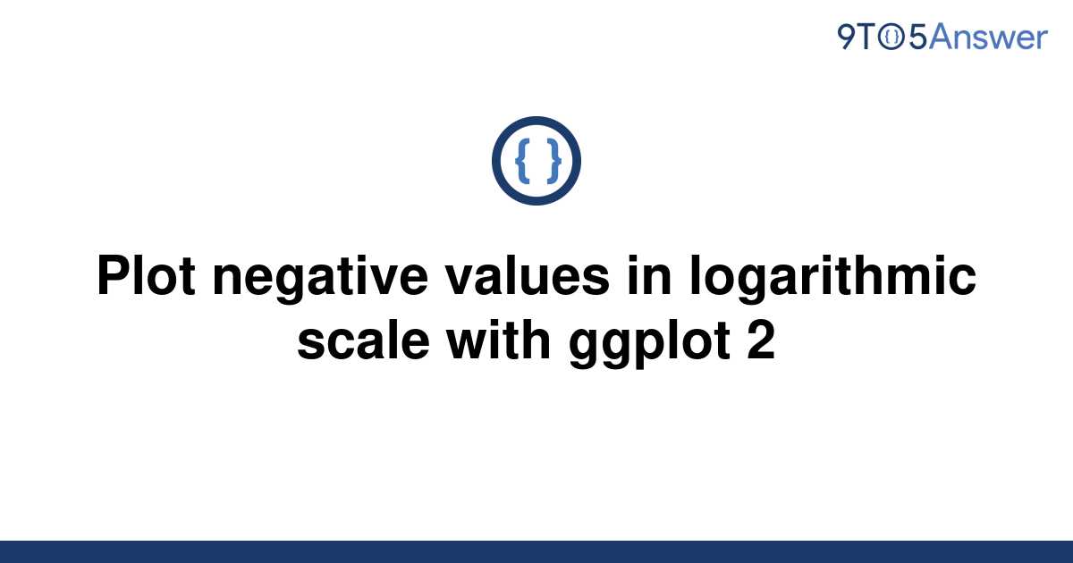  Solved Plot Negative Values In Logarithmic Scale With 9to5Answer