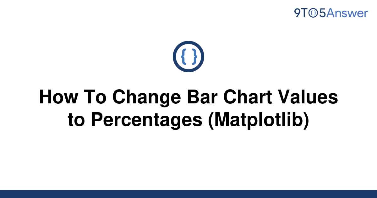 solved-how-to-change-bar-chart-values-to-percentages-9to5answer