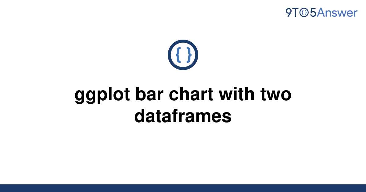 pandas-join-two-dataframes-spark-by-examples