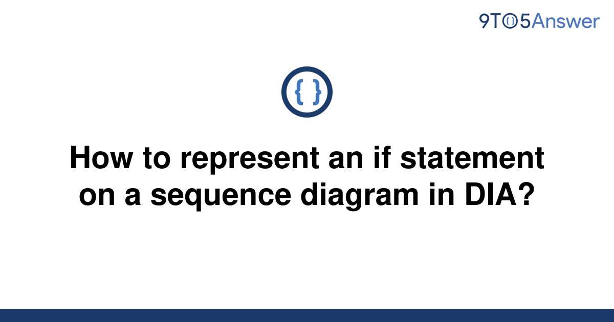 If statements sequence diagram