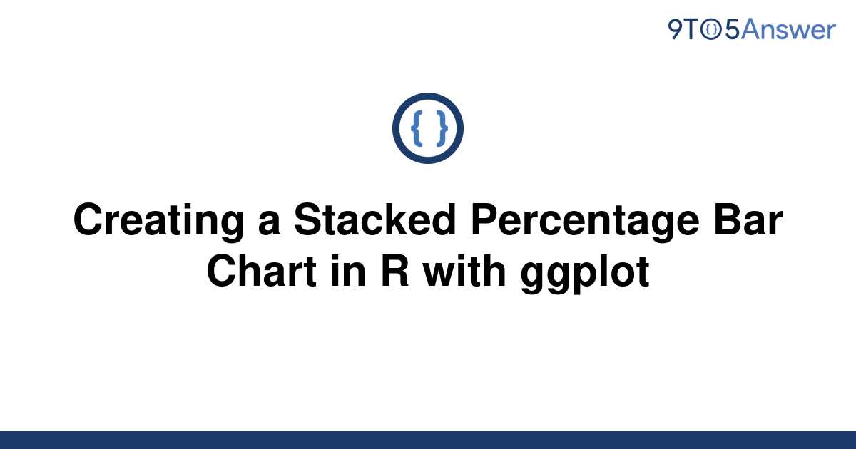 How To Get Stacked Bar Chart In R