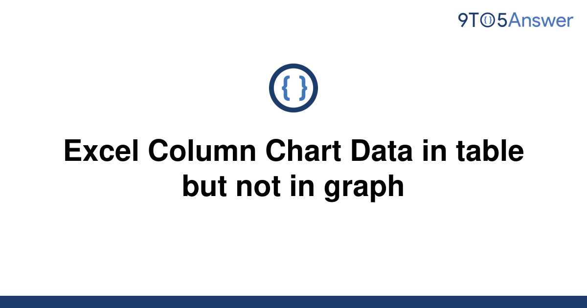 [Solved] Excel Column Chart Data in table but not in 9to5Answer