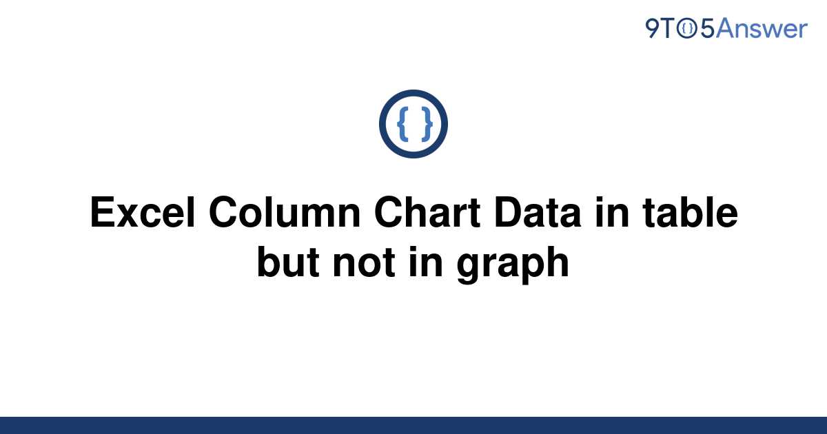  Solved Excel Column Chart Data In Table But Not In 9to5Answer