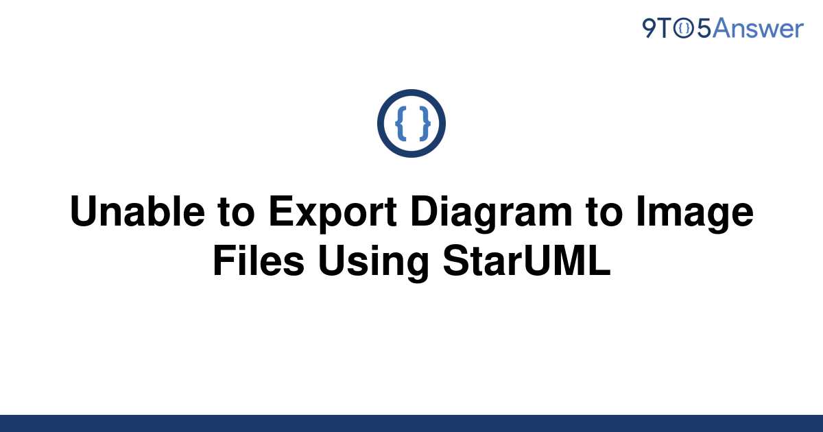 staruml export image cutoff