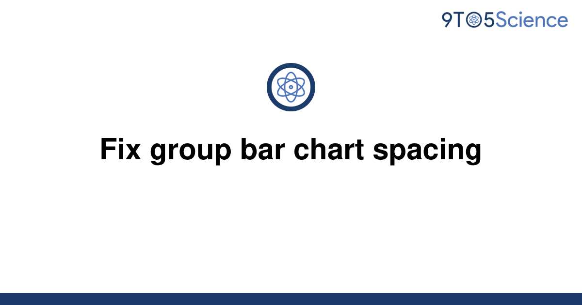 solved-fix-group-bar-chart-spacing-9to5science