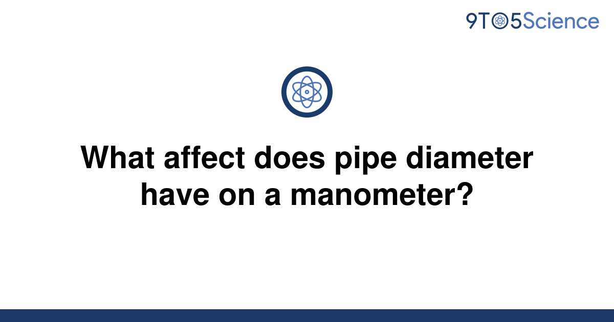 solved-what-affect-does-pipe-diameter-have-on-a-9to5science