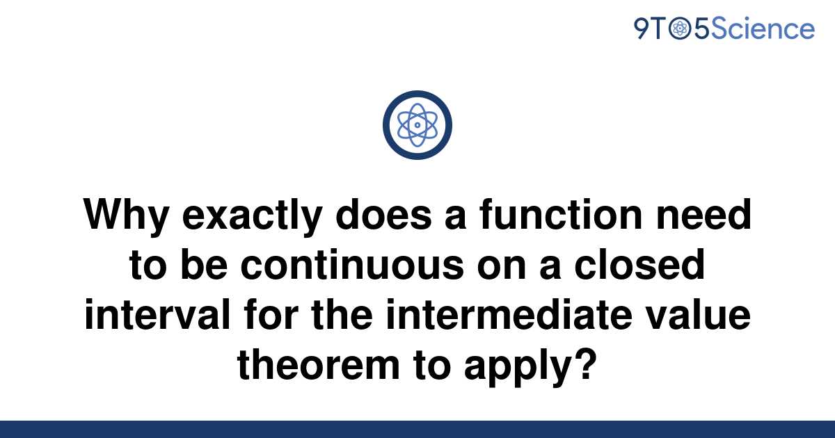 Does A Function Need To Be Continuous To Have A Limit