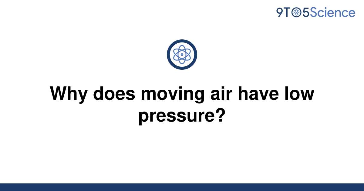 Why Does Moving Air Have Lower Pressure