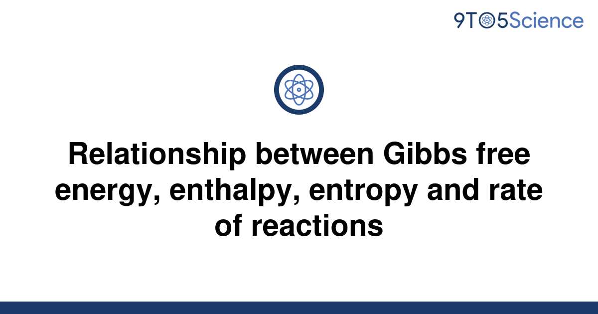 solved-relationship-between-gibbs-free-energy-9to5science