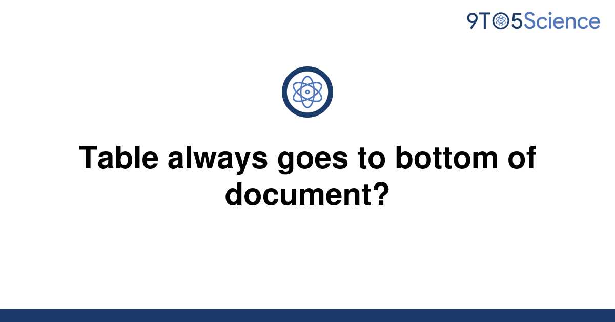 solved-table-always-goes-to-bottom-of-document-9to5science