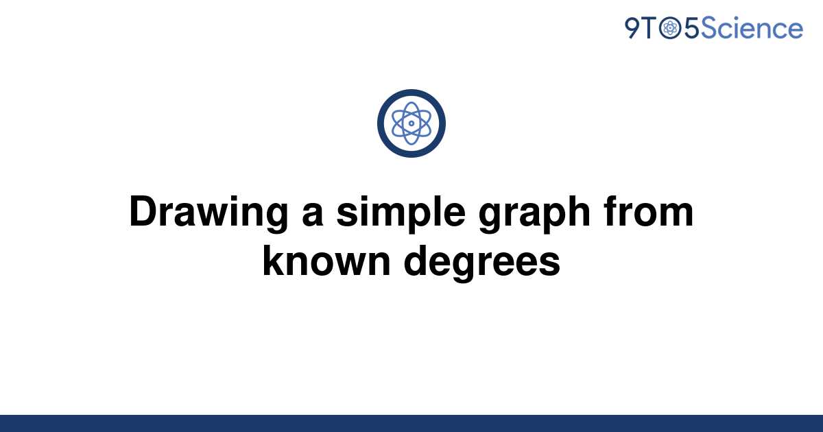 solved-drawing-a-simple-graph-from-known-degrees-9to5science