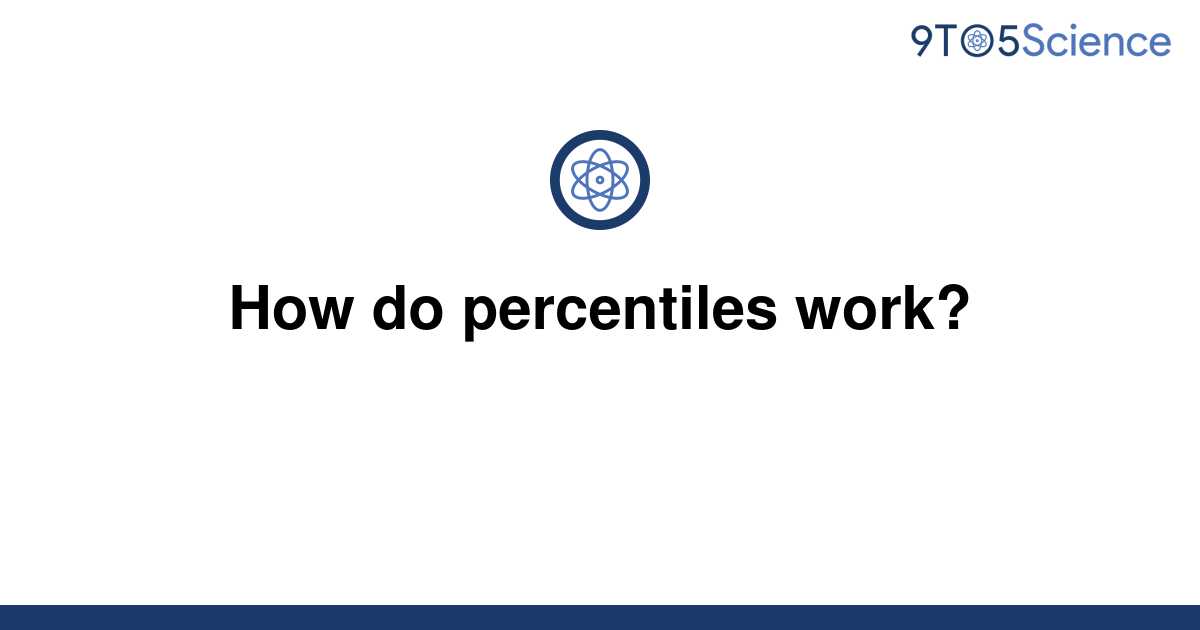 solved-how-do-percentiles-work-9to5science