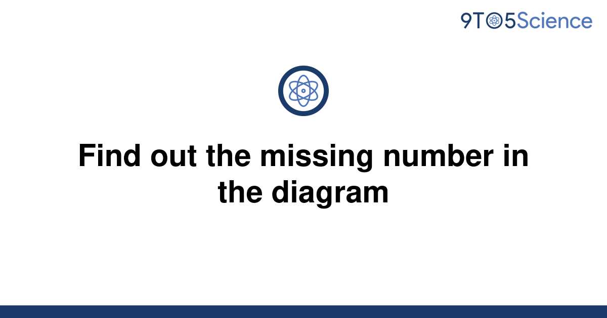  Solved Find Out The Missing Number In The Diagram 9to5Science