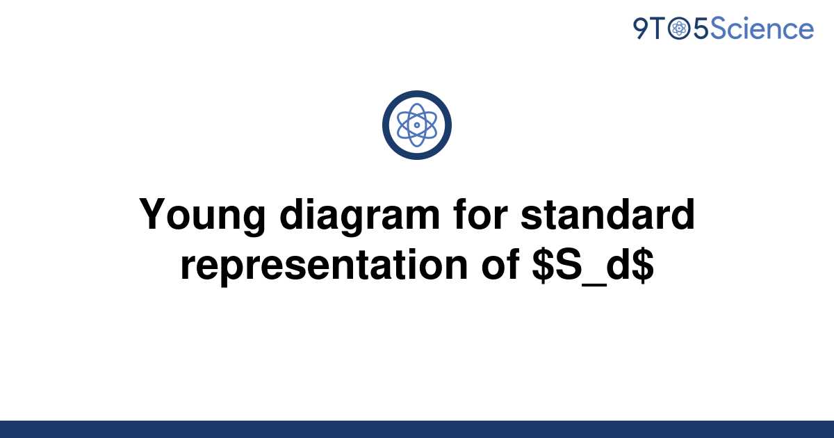 [Solved] Young diagram for standard representation of 9to5Science
