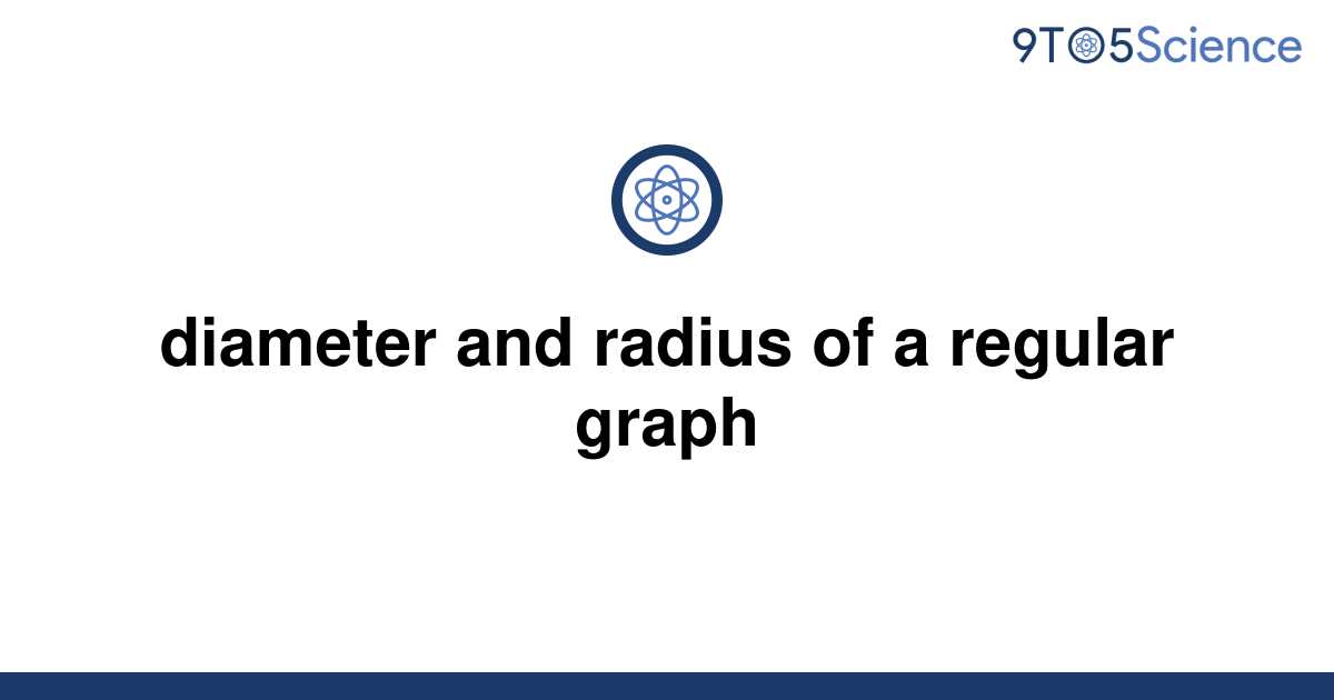 4-regular-triangle-free-connected-graph-mathematics-stack-exchange