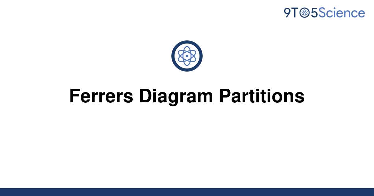 [Solved] Ferrers Diagram Partitions 9to5Science