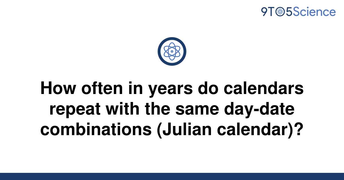  Solved How Often In Years Do Calendars Repeat With The 9to5Science