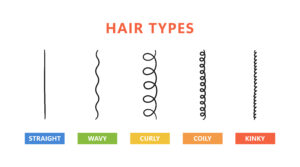 Different hair types