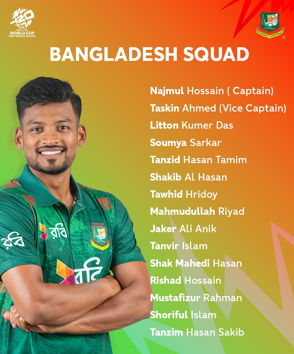 Bangladesh unveils squad for T20 World Cup