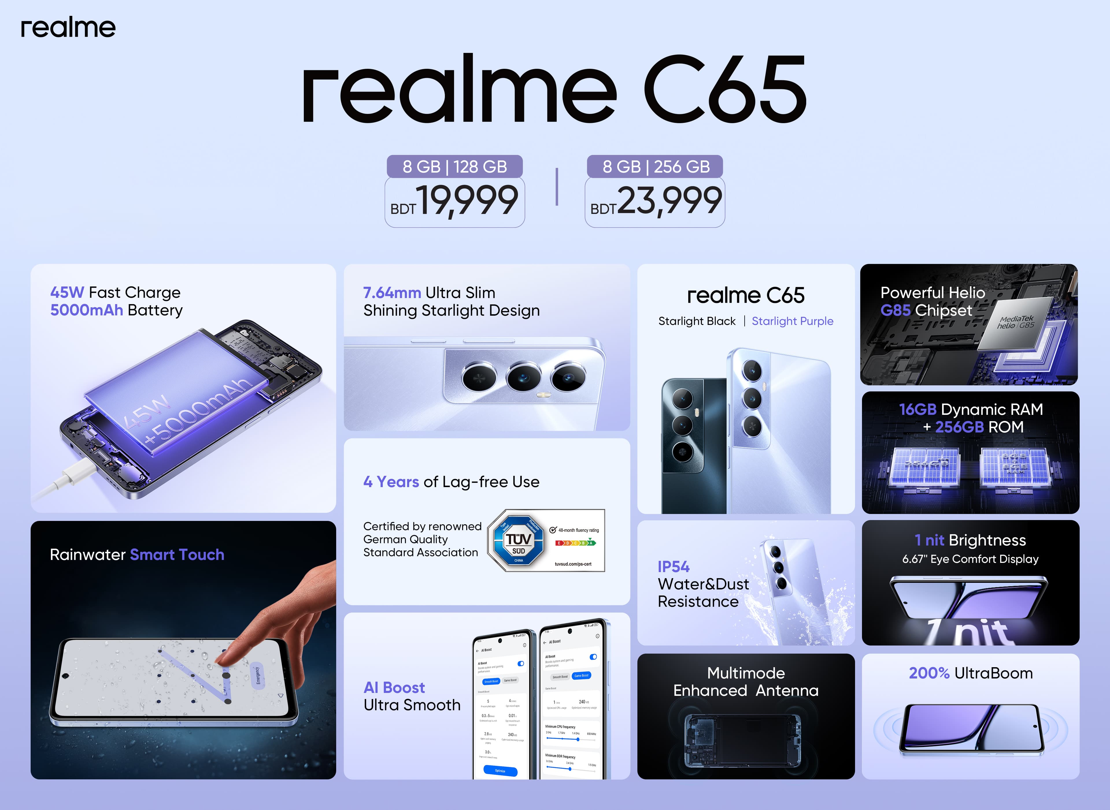 realme C65: All essential features with 4-year lag-free performance