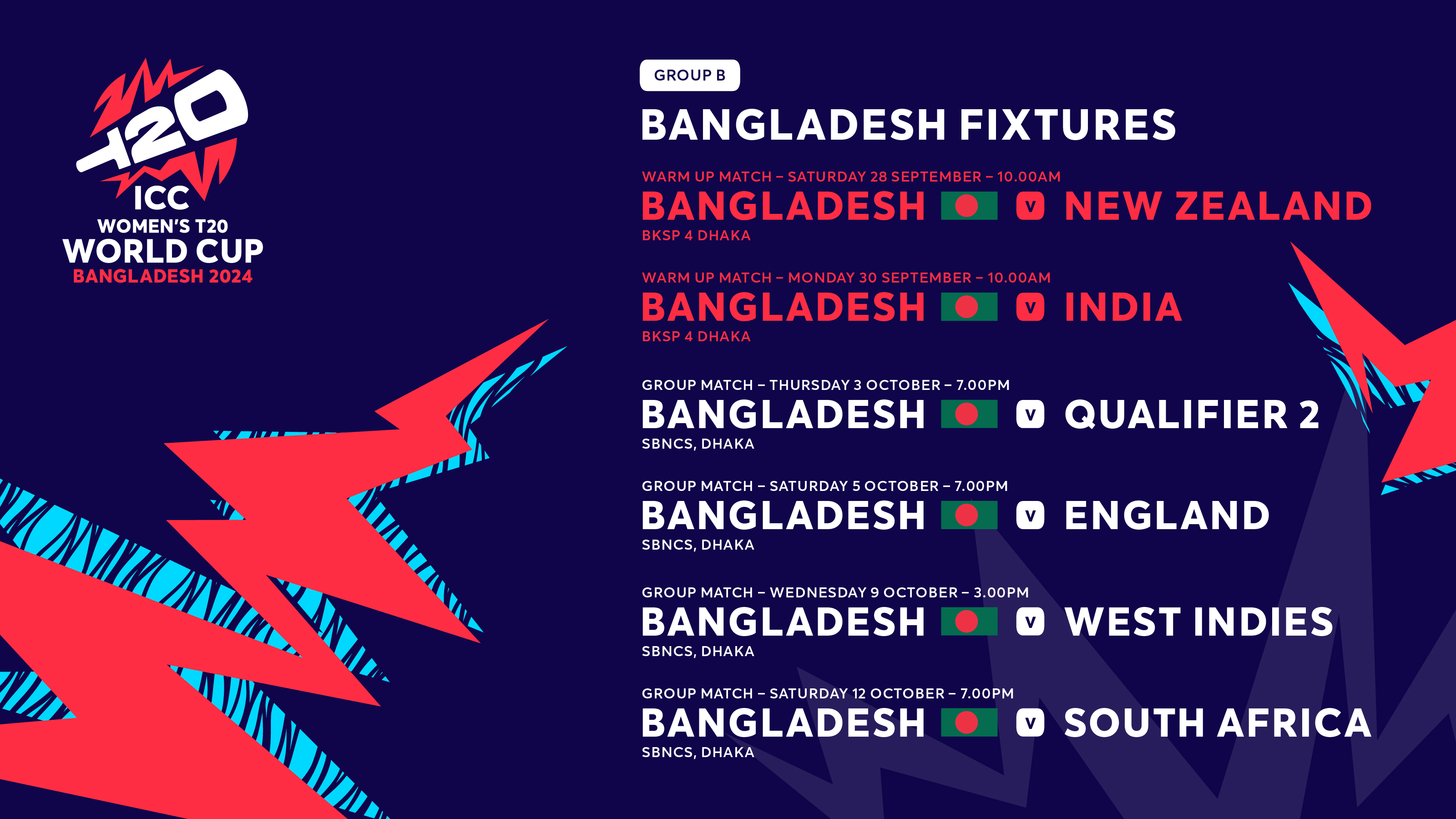 Women's T20 World Cup: Bangladesh's Schedule Unveiled