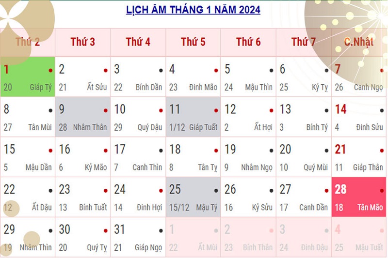 Lịch nghỉ Tết Âm lịch 2024 là bao nhiêu ngày?