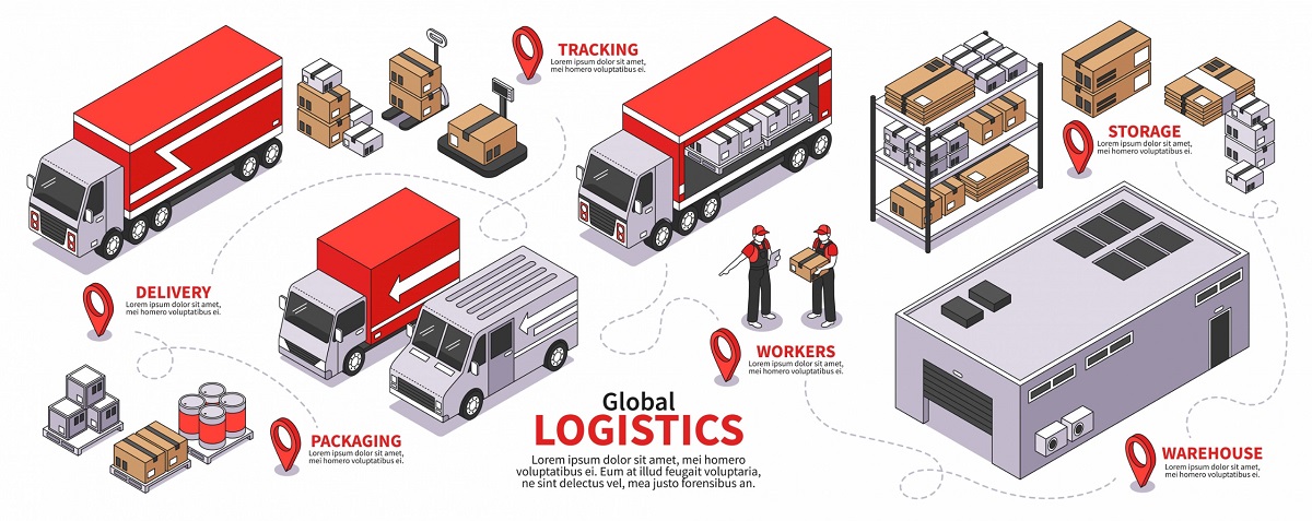 Thủ tục thành lập công ty Logistics được thực hiện như thế nào?
