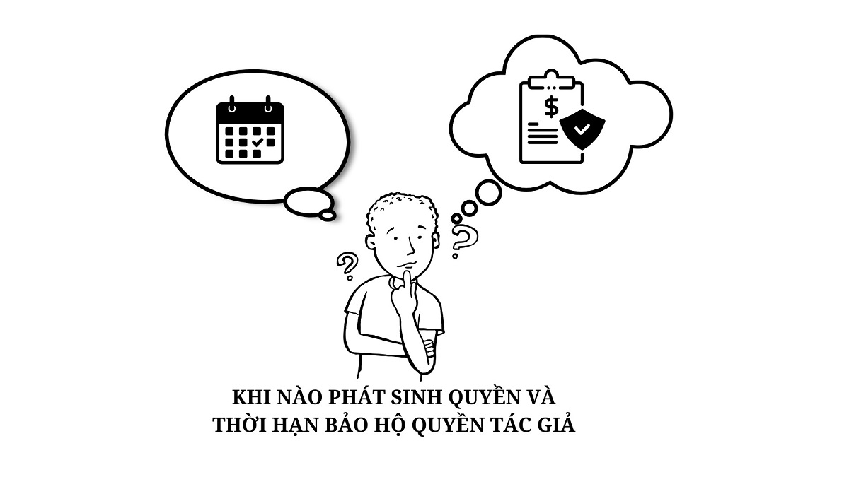 Quyền tác giả phát sinh khi nào?