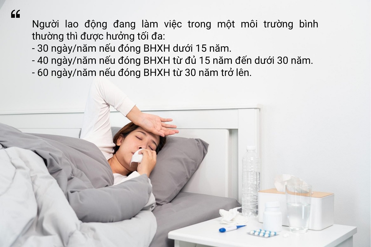 Quy định về thời gian nghỉ chế độ ốm đau