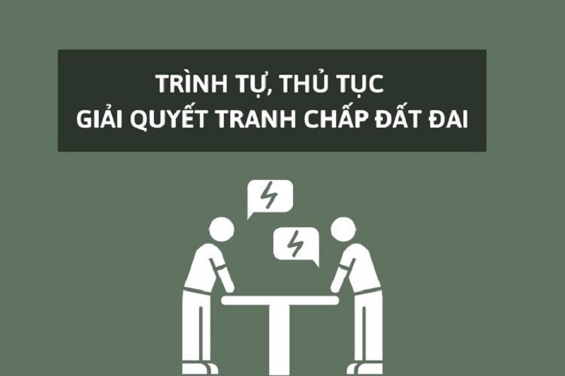 Trình tự thủ tục giải quyết tranh chấp đất đai năm 2024