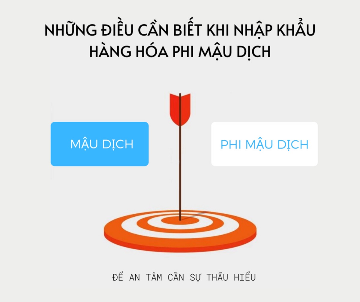 Hàng phi mậu dịch có chịu thuế nhập khẩu không?