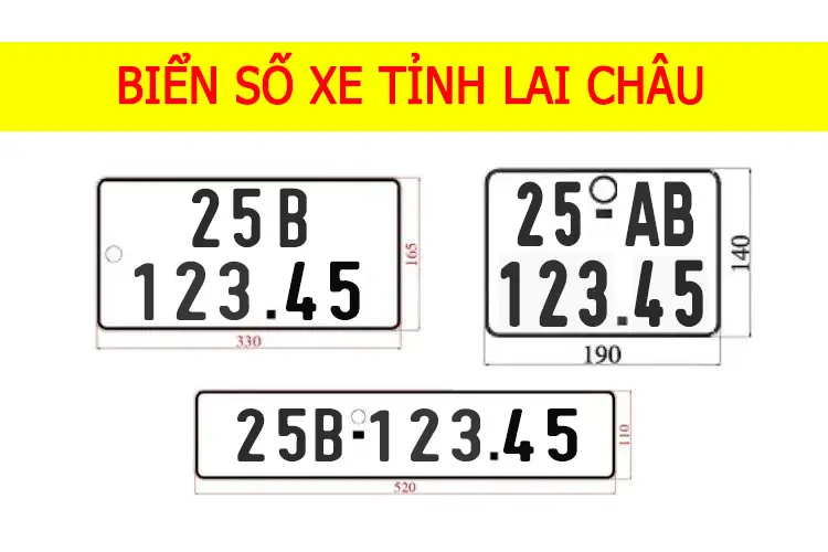 Biển số xe 25 là của tỉnh nào?