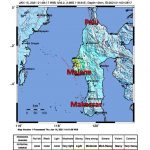 6.2 magnitude earthquake shakes Indonesia’s W Sulawesi, kills dozens of people