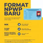 format baru npwp 2024