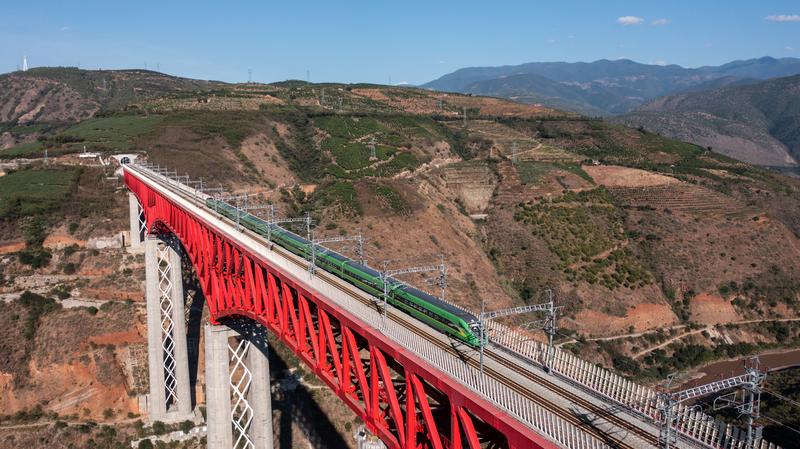 Jalur Kereta China-Laos