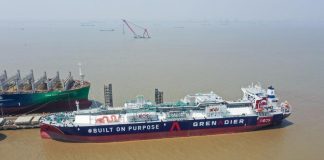 Industri galangan kapal China