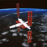 Stasiun luar angkasa China