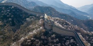 Museum Tembok Besar China