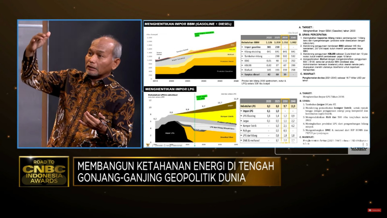 Indonesia's natural gas exports