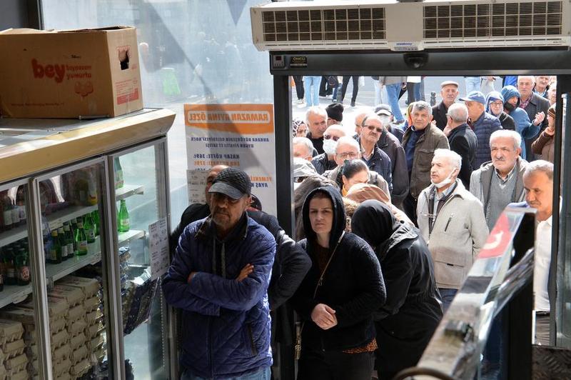 Tingkat inflasi tahunan Turkiye