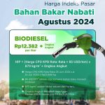 HIP BBN Biodiesel bulan