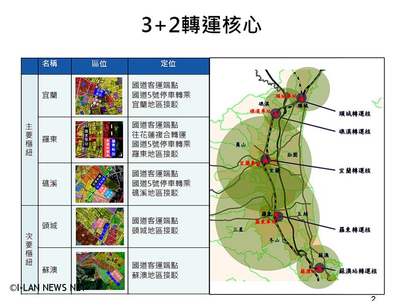 宜蘭轉運站臨時站將在明年1月10開工5個月完工!